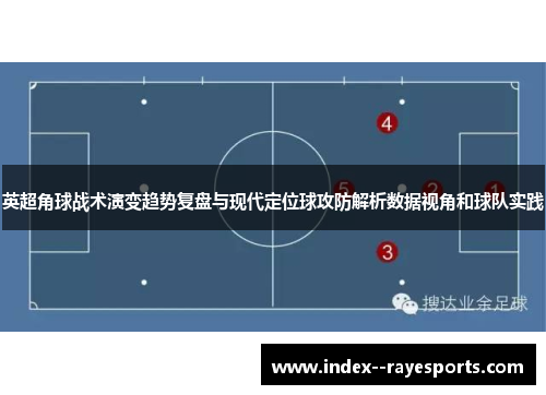 英超角球战术演变趋势复盘与现代定位球攻防解析数据视角和球队实践