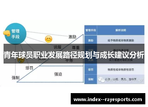 青年球员职业发展路径规划与成长建议分析