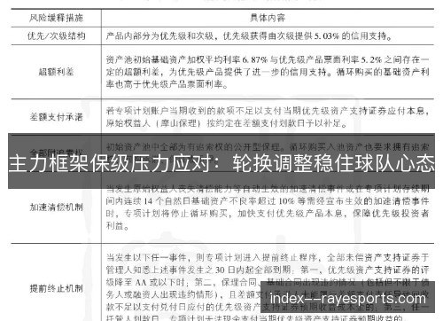 主力框架保级压力应对：轮换调整稳住球队心态