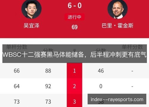 WBSC十二强赛黑马体能储备,后半程冲刺更有底气 WBSC十二强赛黑马体能储备,后半程冲刺更有底气